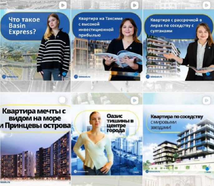Real estate investment content example